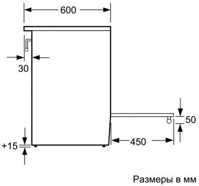 Газовая плита Bosch HGG94W365R фото-2